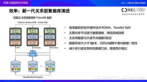 云数据库产品架构设计 互联网数据服务的核心考量与创新实践